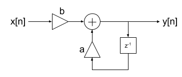 one-pole filter schematic