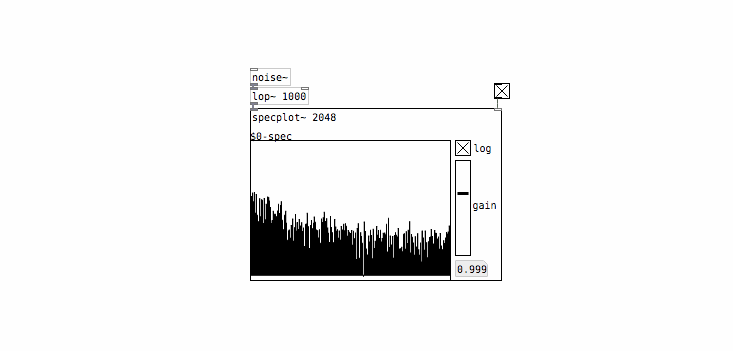 filtered noise~ spectrum