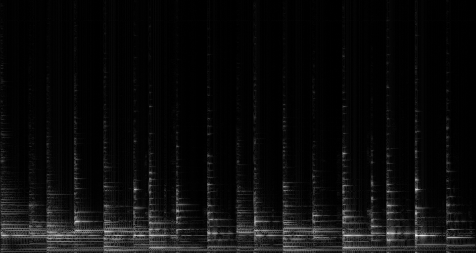 Spectrogram of a short string loop