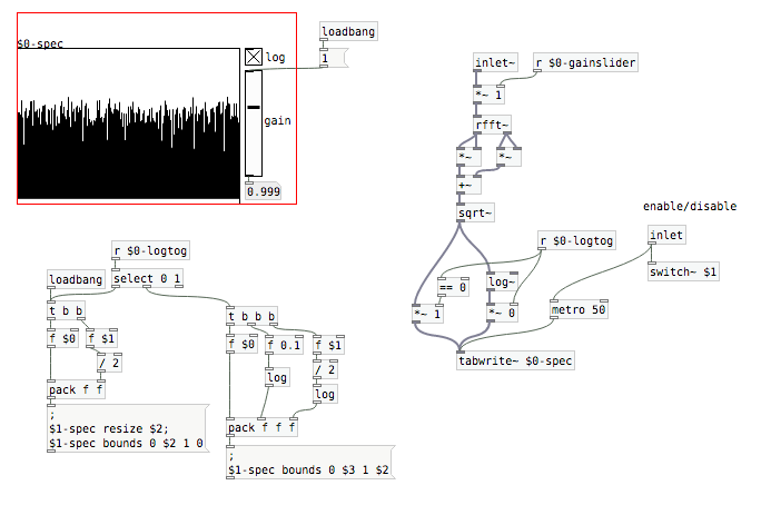 specplot~ PD object